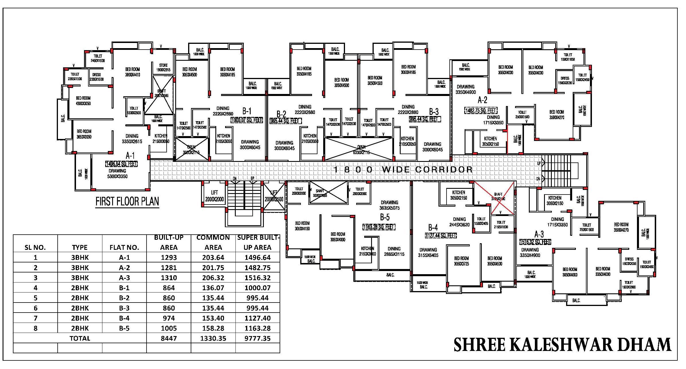 SHREE KALESHWAR DHAM