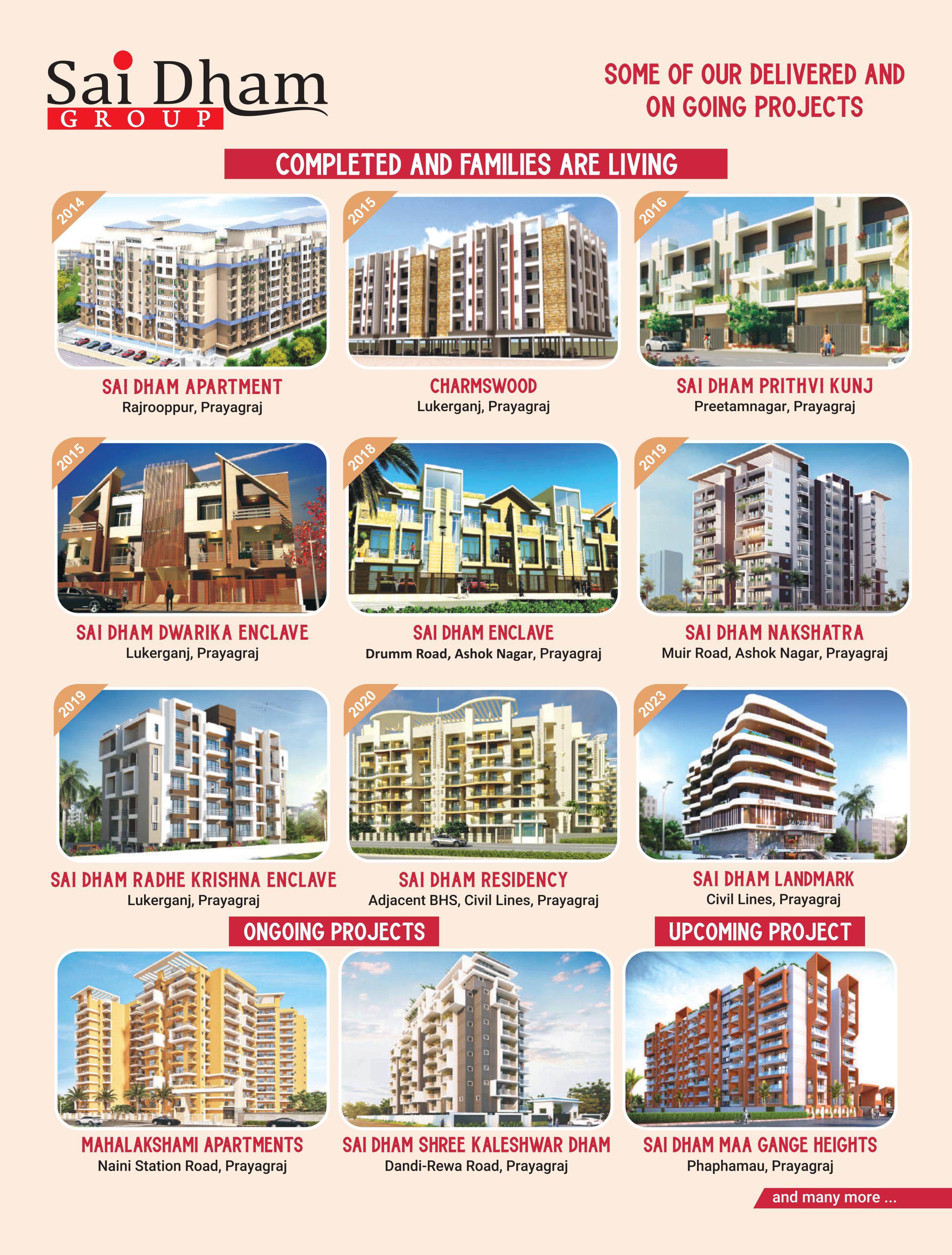 SAIDHAM KOHLI'S AVENUE